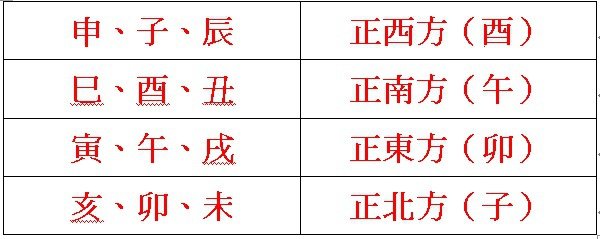 桃花位.jpg