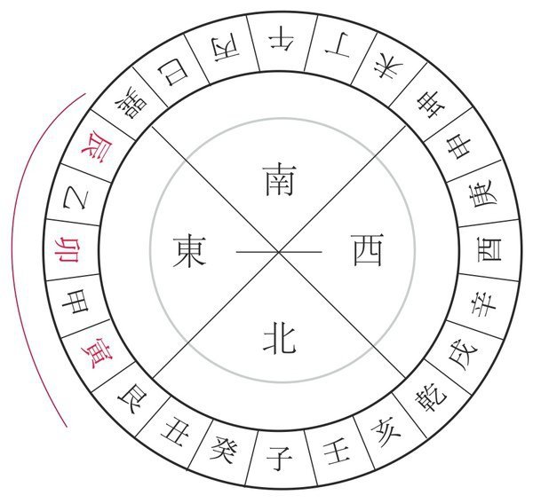 大四方.jpg