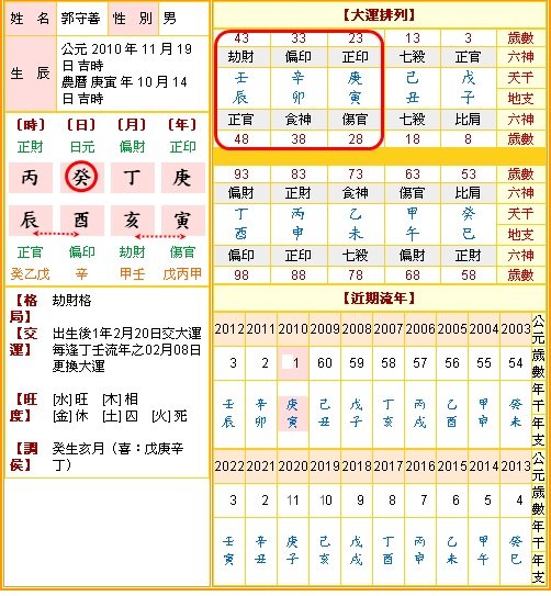 郭守善八字.jpg