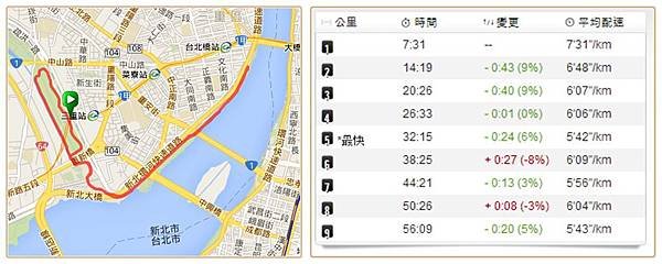 GPS-horz