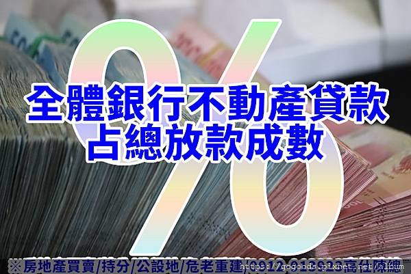 全體銀行不動產貸款占總放款成數(示意圖)