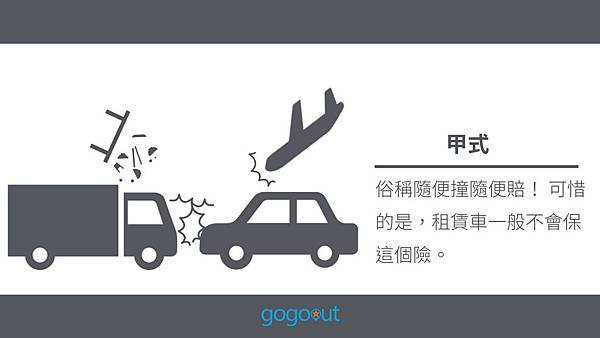 租車保險,車體險,甲式車體險