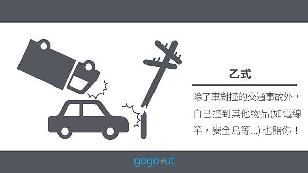 租車保險,車體險,乙式車體險