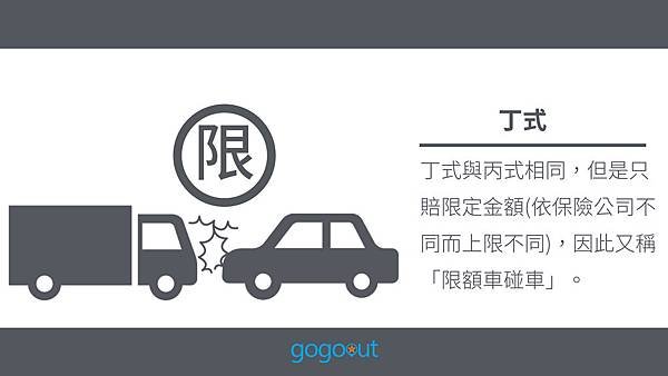 租車保險,車體險,丁式車體險