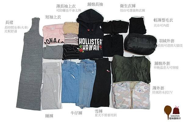 行前準備-01.jpg