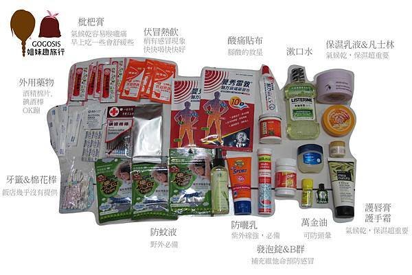 行前準備-藥品-01.jpg