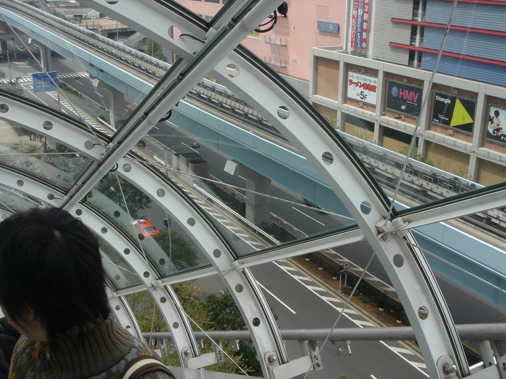 2006/04/12~16 東京之旅第4天：去台場參觀富士電