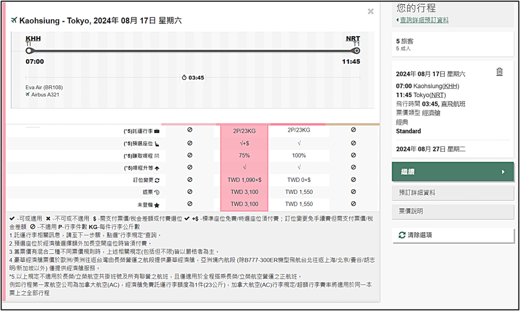 2024夏 快樂暑假遊東京GO！GO！購！：國際機票篇✈搭乘