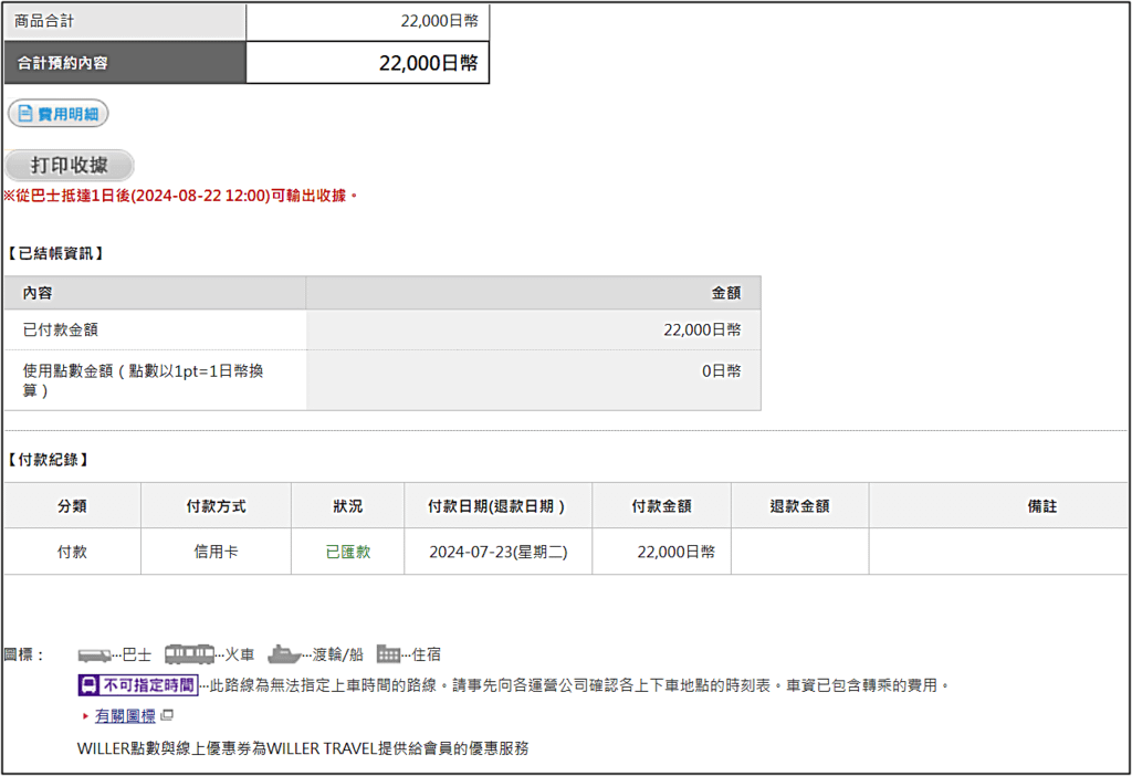 2024夏 快樂暑假遊東京GO！GO！購！東京↔️河口湖WI