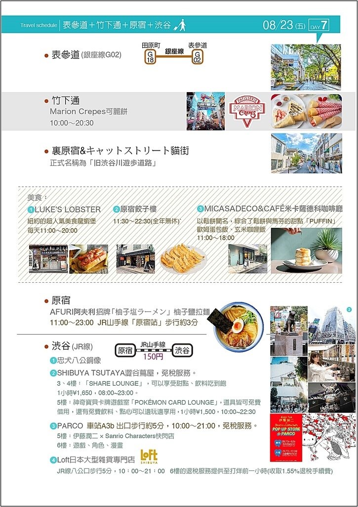 ：【不迷路寶典】自製旅遊手冊+行程分享📖