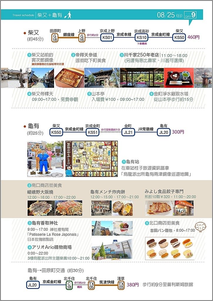 ：【不迷路寶典】自製旅遊手冊+行程分享📖