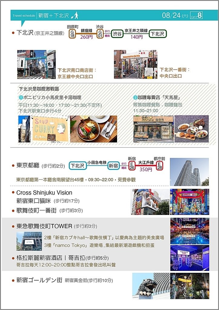 ：【不迷路寶典】自製旅遊手冊+行程分享📖