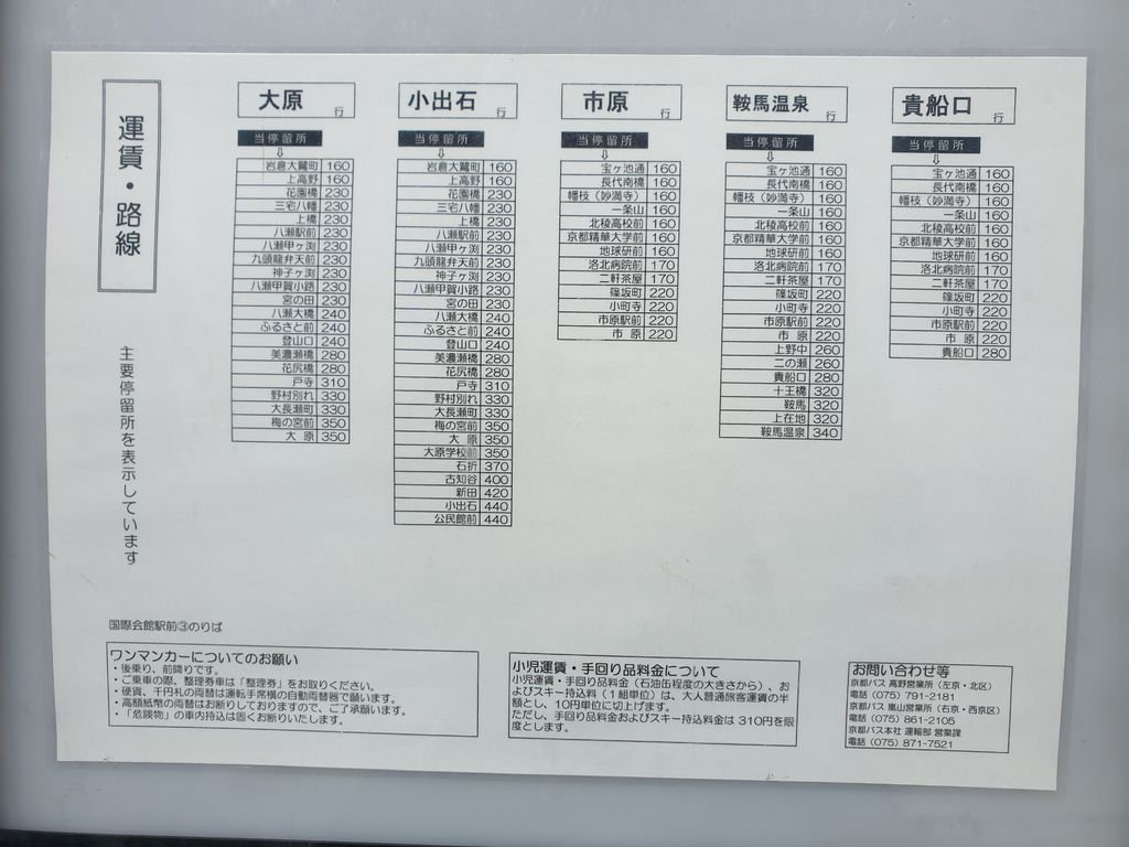 日本京都景點 │ 貴船神社 春夏秋冬都要來一趟的京都超美秘境