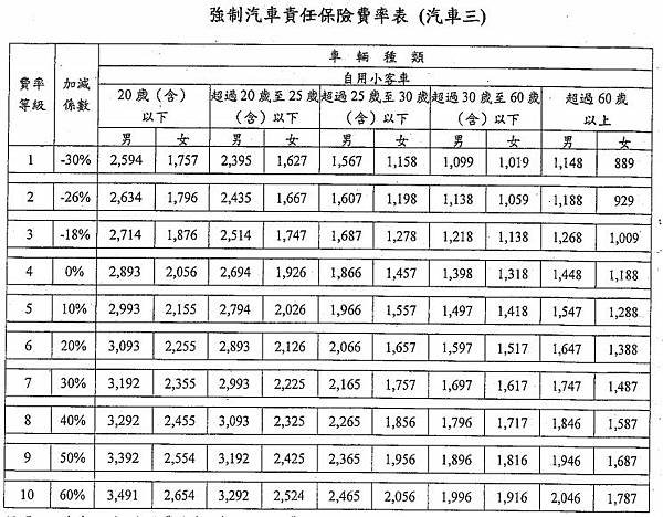 未命名1