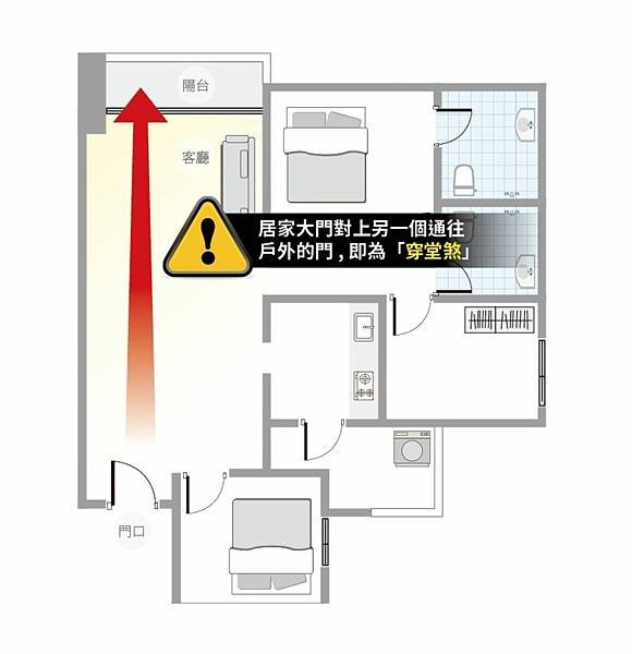 穿堂煞.jpg