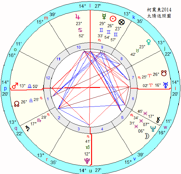 柯震東2014太陽返照圖.png