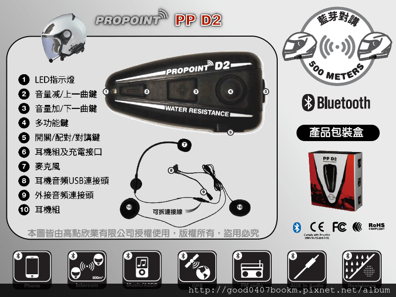 PP D2產品-詳細介紹1.png