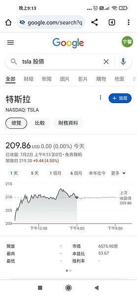 20240702 TSLA&amp;AAPL