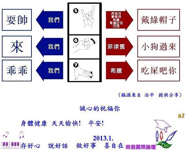 按讚要記得！在國外.....別亂比手勢！   p.2