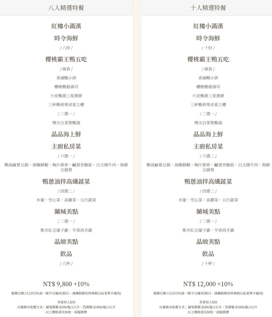 【紅樓中餐廳 l 蘭城晶英酒店】 宜蘭必吃烤鴨!! 2024