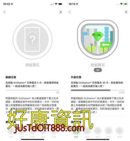 【Gogoro】徽章2.0 | 綠能寶石LV.1