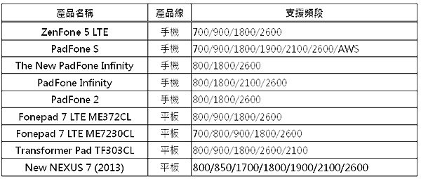 1404819098-4118213100
