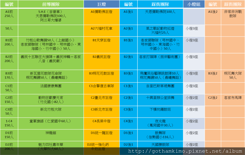 踩街活動圖