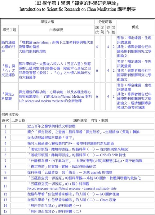 交通大學電機系暨電控所禪定的科學研究導論