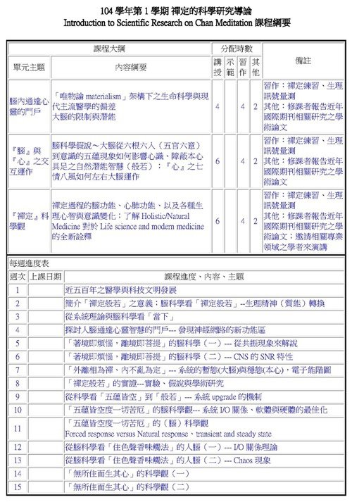 104學年度_禪定的科學研究導論