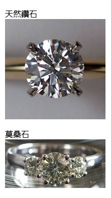 真假鑽.jpg