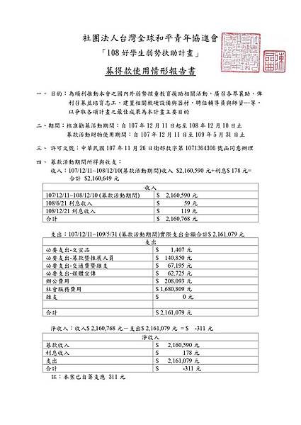 「108好學生弱勢扶助計畫」募得款使用報告_page-0001.jpg