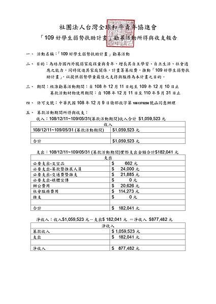 「109好學生弱勢扶助計畫」勸募活動所得與收支報告-半年-20191210-20200531.jpg