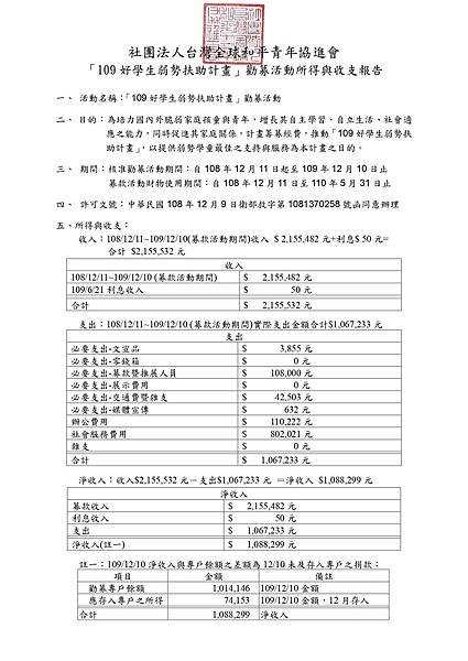 「109好學生弱勢扶助計畫」勸募活動所得與收支報告.jpg