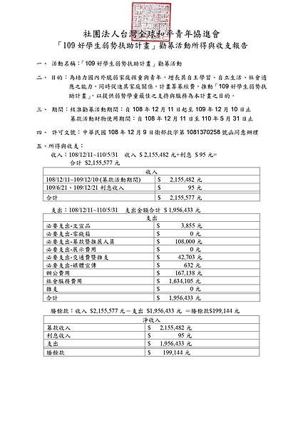 「109好學生弱勢扶助計畫」勸募活動所得與收支報告-11008.jpg