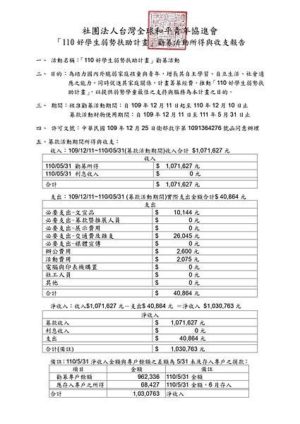 「110好學生弱勢扶助計畫」勸募活動所得與收支報告-半年-20191210-20200531.jpg