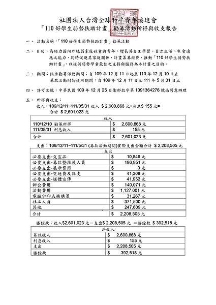 「110好學生弱勢扶助計畫」勸募活動所得與收支報告-11108_page-0001.jpg