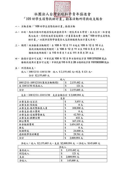 「109好學生弱勢扶助計畫」勸募活動所得與收支報告-1101130_page-0001.jpg