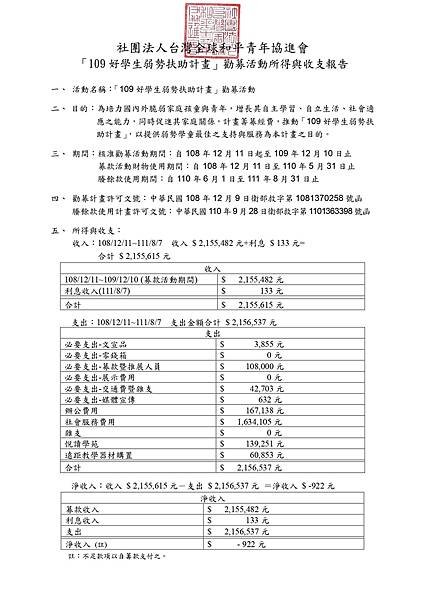 「109好學生弱勢扶助計畫」勸募活動所得與收支報告-1110807_page-0001.jpg