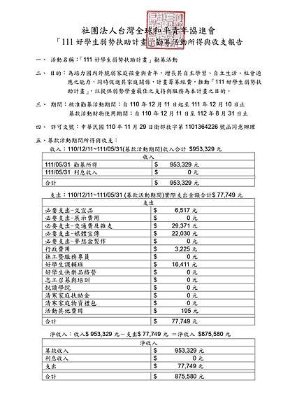 「111好學生弱勢扶助計畫」勸募活動所得與收支報告-半年-20211210-20220531_(20221017完成).jpg