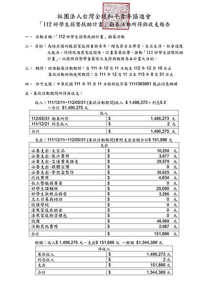 「112好學生弱勢扶助計畫」勸募活動所得與收支報告-半年-20221211-20230531_page-0001.jpg