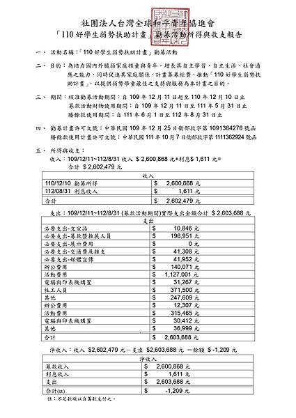 「110好學生弱勢扶助計畫」勸募活動所得與收支報告-1120831_page-0001.jpg