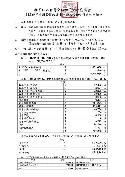 「112好學生弱勢扶助計畫」勸募活動所得與收支報告-一年-20221211-20231210_page-0001.jpg