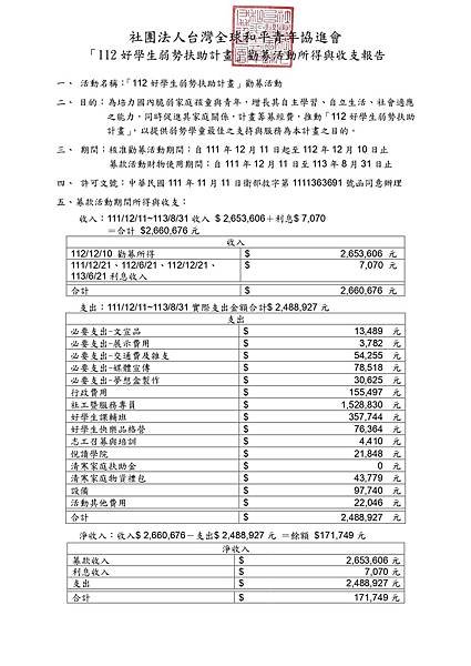 「112好學生弱勢扶助計畫」勸募活動所得與收支報告-20221211-20240831_page-0001.jpg