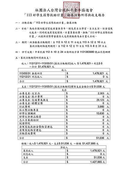 「113好學生弱勢扶助計畫」勸募活動所得與收支報告-半年-20231211-20240531_page-0001.jpg