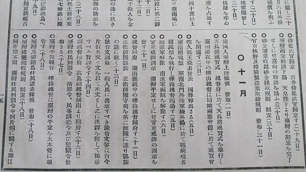 日本時代1925年出版的《臺灣大年表》