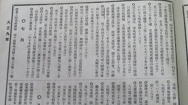 日本時代1925年出版的《臺灣大年表》