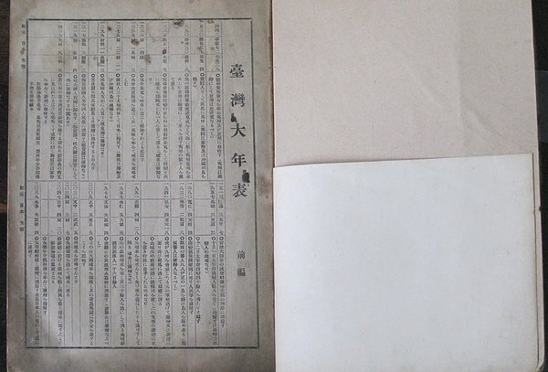 日本時代1925年出版的《臺灣大年表》