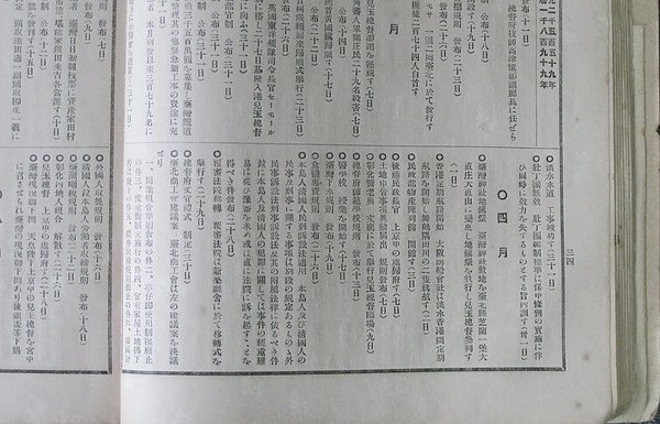 日本時代1925年出版的《臺灣大年表》