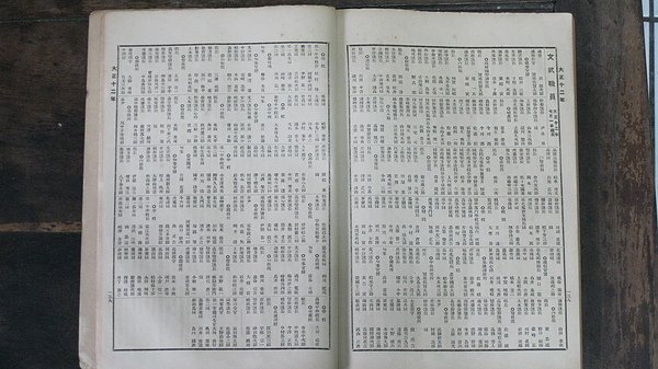 日本時代1925年出版的《臺灣大年表》