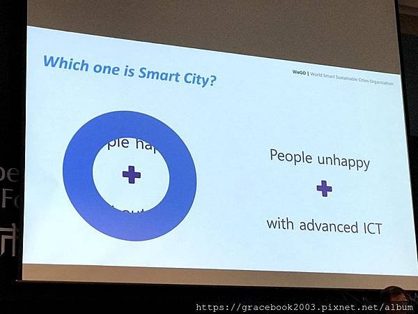 20181105智慧城市國際論壇